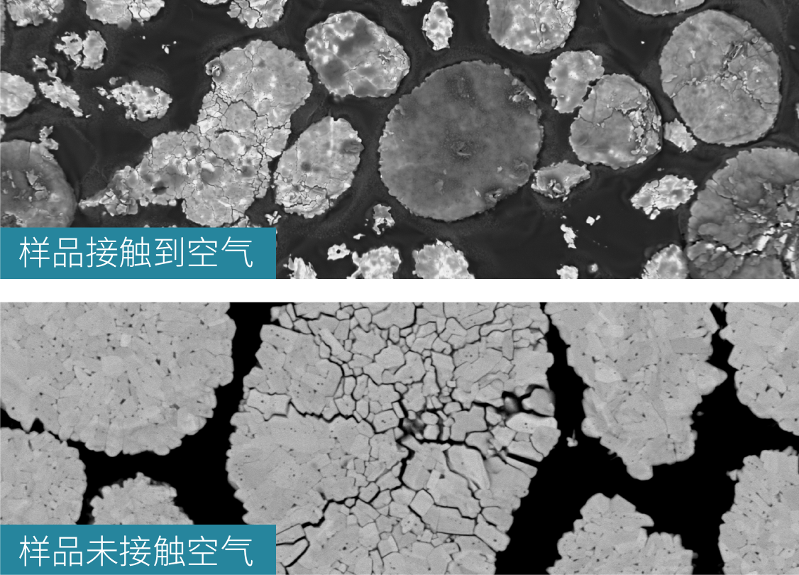 锂电池、二次电池材料分析-SEM真空传输制冷台插图3