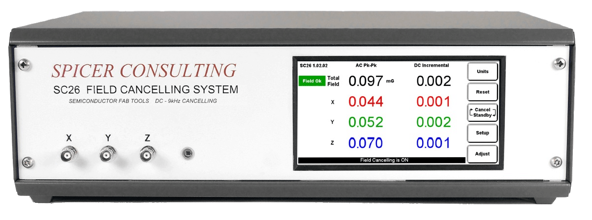 KCT-agent-spicer-consulting-SC26-magnetic-field-cancelling-system-form