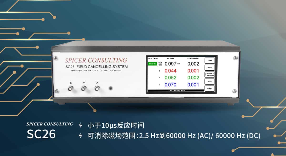 SC26针对300mm晶圆厂量身打造