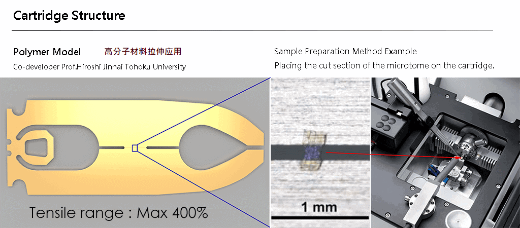 奈米拉伸压缩样品杆应用