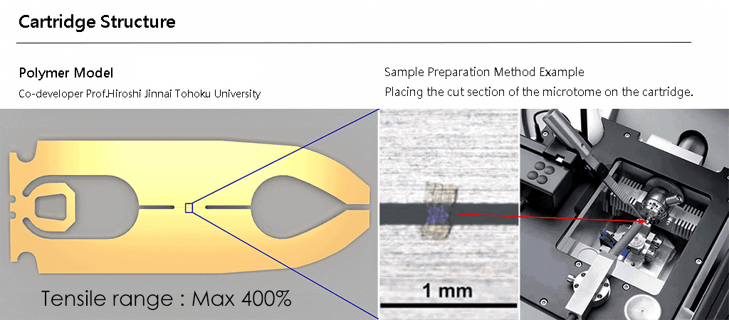 奈米拉伸压缩样品杆应用