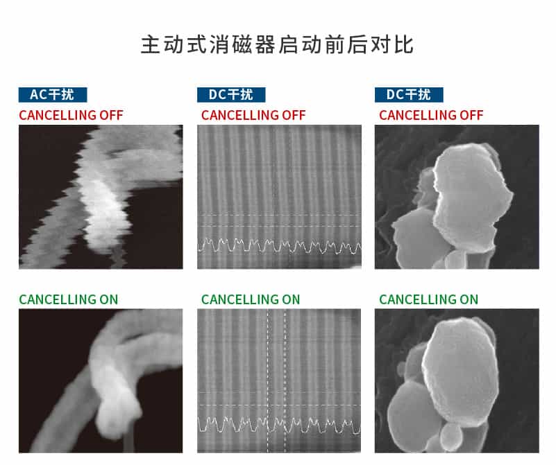 主动式消磁器启动前后对比