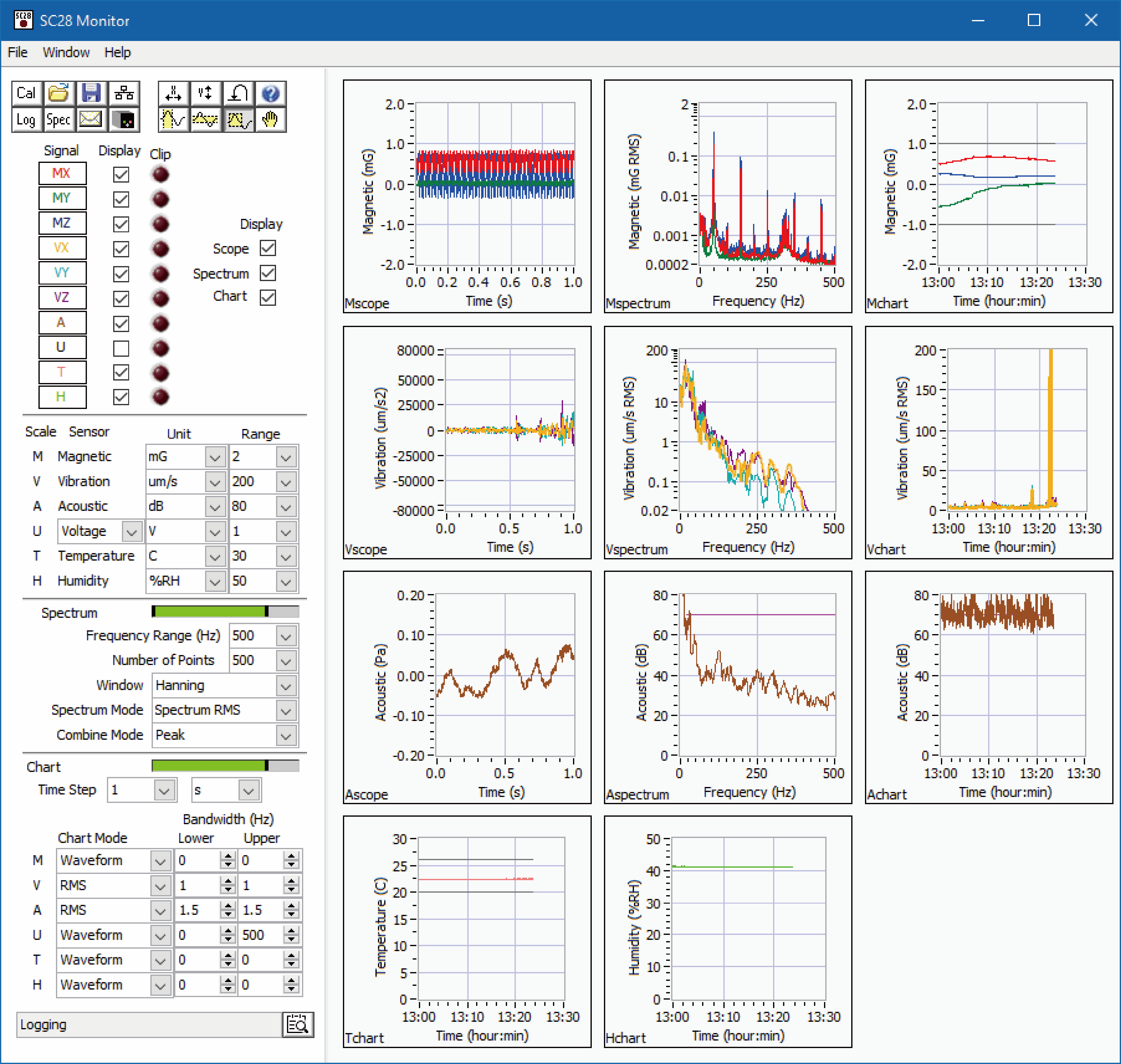 SC28电镜环境干扰监测